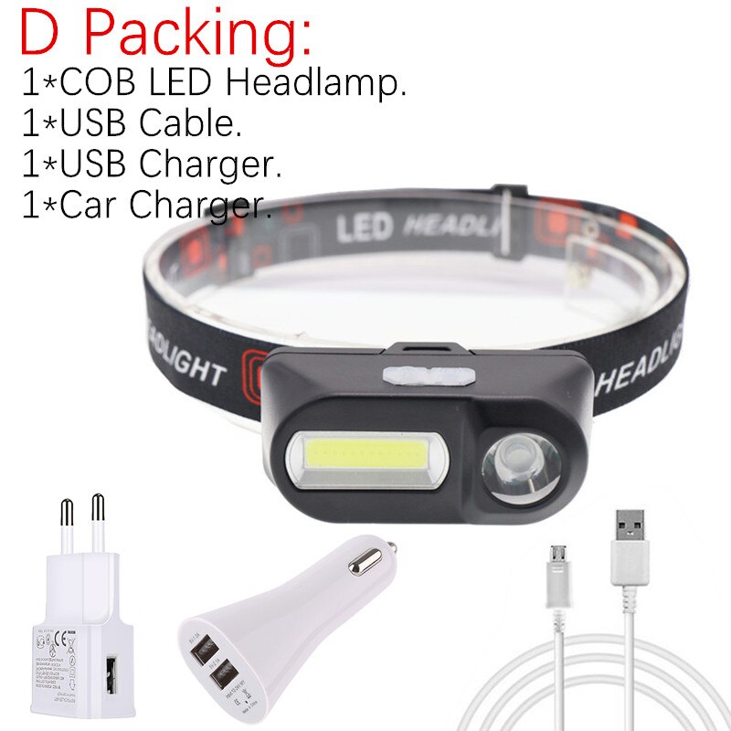 Bellissimo Fiore️️️️️️️️️️™ ️️️️️Portable Headlamp